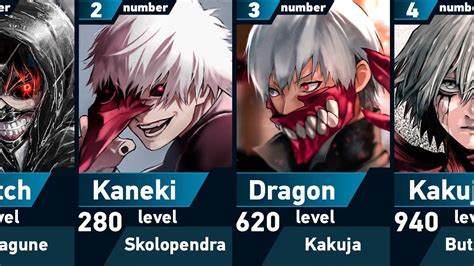 kaneki kagune|all kaneki kagune forms.